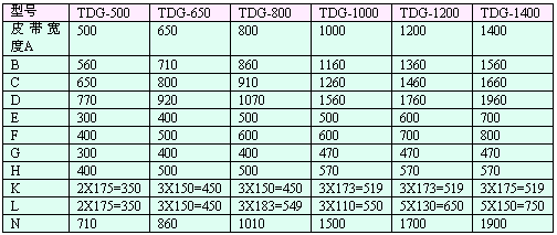 TDG-500~1400 2.gif